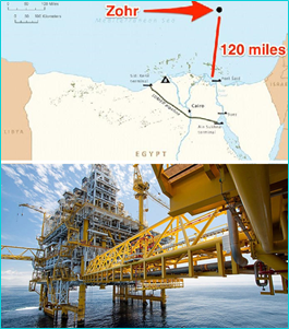 Zohr Offshore Gas Field, East Mediterranean, EGYPT