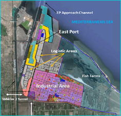 East Port Said Logistic Center - EIB funded project -, EGYPT